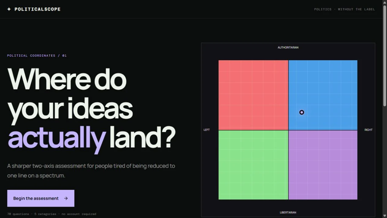 PoliticalScope homepage preview